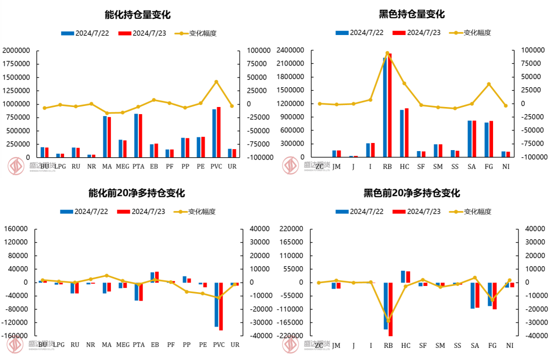 市场悲观情绪逐步累积，铁矿由于自身基本面偏差出现补跌  第7张