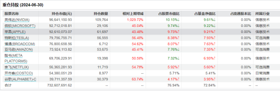 手慢无？！人民币不开户也可以买美股（限20000元）  第3张