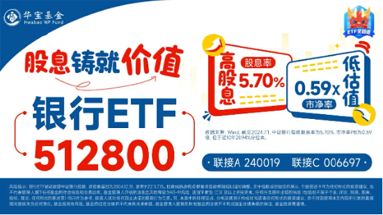 工农交再攀高峰，银行股为何总能逆市创新高？三面看银行  第4张