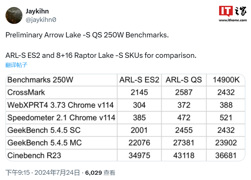 英特尔酷睿 Ultra 200 系列 Arrow Lake-S 桌面处理器 QS 版跑分泄露：单核提升有限、多核提升显著