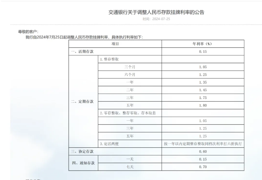 六大行全面下调存款利率，100万元定存5年利息少1万元，央行主管媒体发声