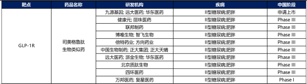 九源基因IPO：核心产品面临降价风险 对关联方大客户销售占比持续提升