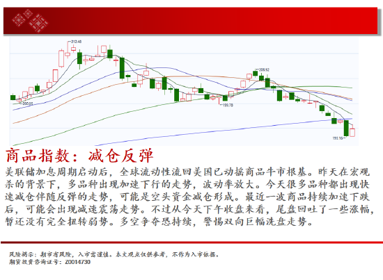 中天期货:棕榈橡胶持续震荡 橡胶震荡下行