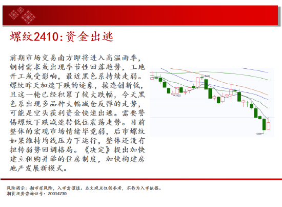 中天期货:棕榈橡胶持续震荡 橡胶震荡下行  第6张