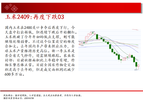 中天期货:棕榈橡胶持续震荡 橡胶震荡下行