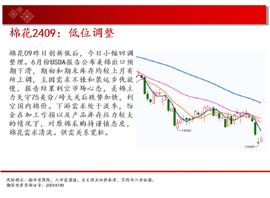 中天期货:棕榈橡胶持续震荡 橡胶震荡下行  第14张