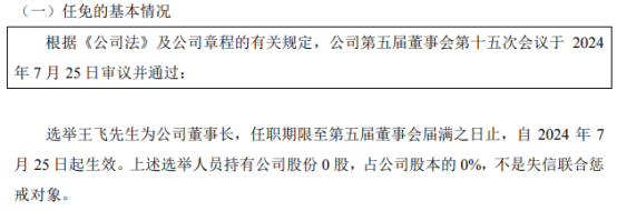 麟龙新材选举王飞为公司董事长 2023年公司净利1374.41万  第1张