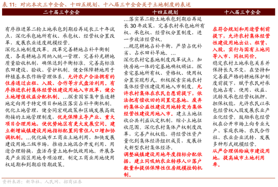 招商策略：近期政策的边际变化对A股意味着什么  第11张