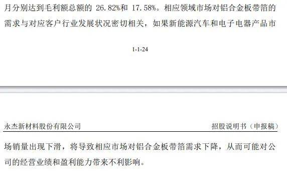 涉嫌利益输送引质疑，永杰新材IPO扑腾12年何时撞线？  第7张