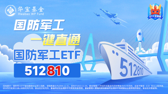 催化不断！国防军工ETF（512810）摸高1.65%！超50亿元收购案发酵，中国重工爆天量新高！商业航天概念再爆发