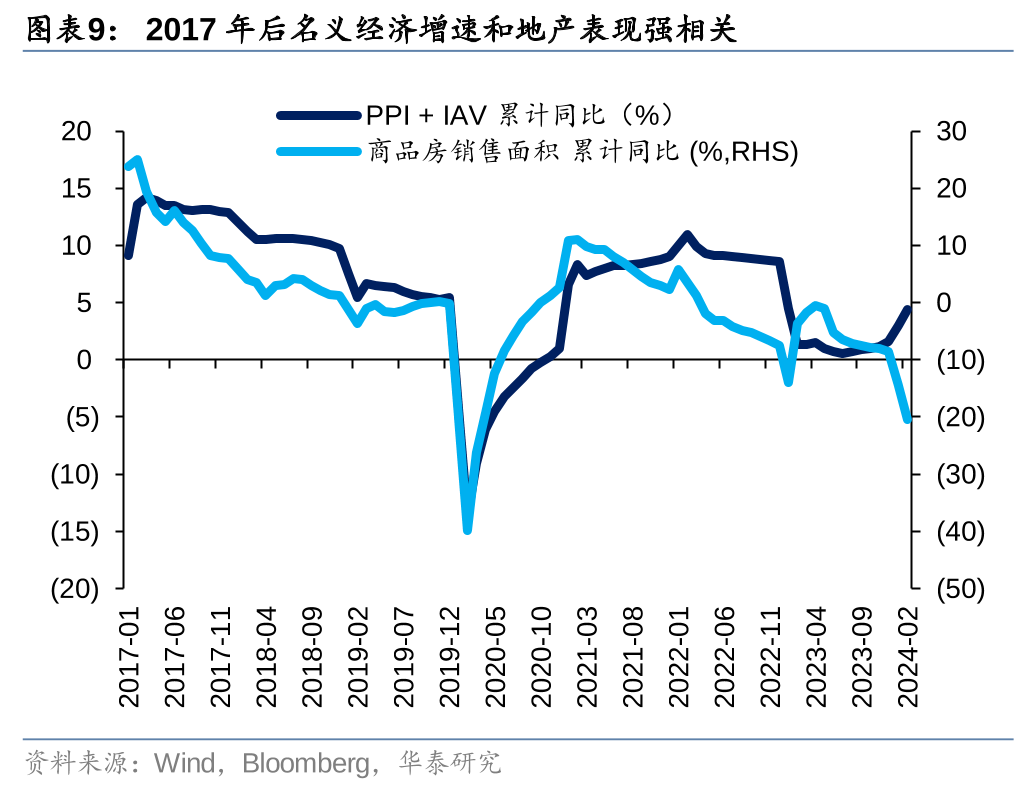 华泰策略：港股空头回补行情能否重现？  第9张