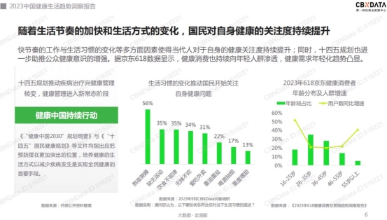 全美瑜伽联盟首席导师王蕊：养生瑜伽助人自我疗愈