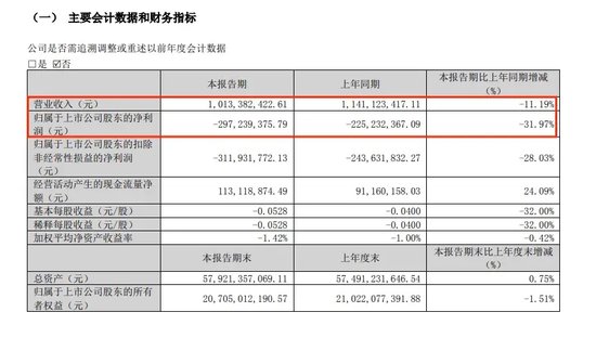 “A+B”，锁定面值退市