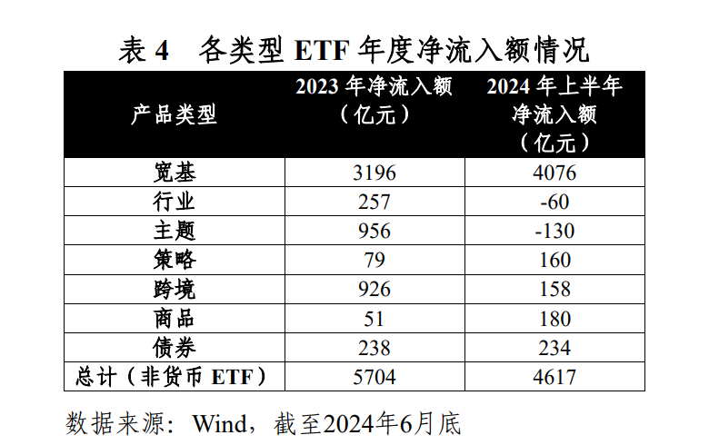 见证历史！上交所重磅发布