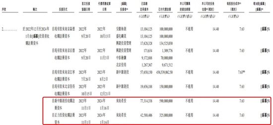 与宁德时代打“专利战”失败，“玻璃大王”曹德旺妹妹做出一家IPO  第5张