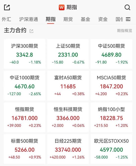 三大信号出现！反弹  第1张