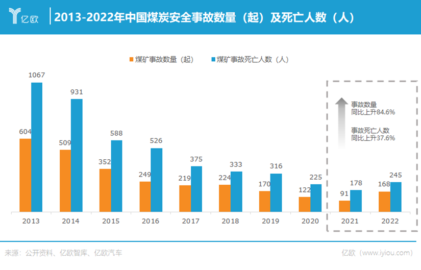 投资20亿！这家上市公司狂氪万亿蓝海