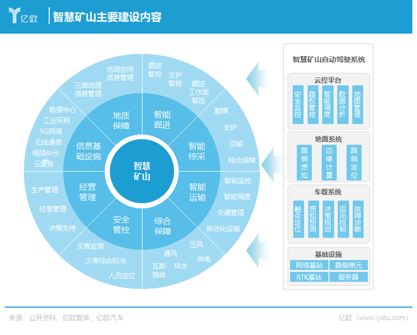 投资20亿！这家上市公司狂氪万亿蓝海  第5张