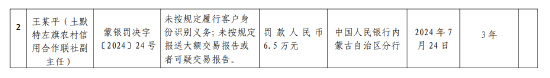 土默特左旗农信联社被罚228.3万：未按规定收缴假币等8项违法行为  第2张