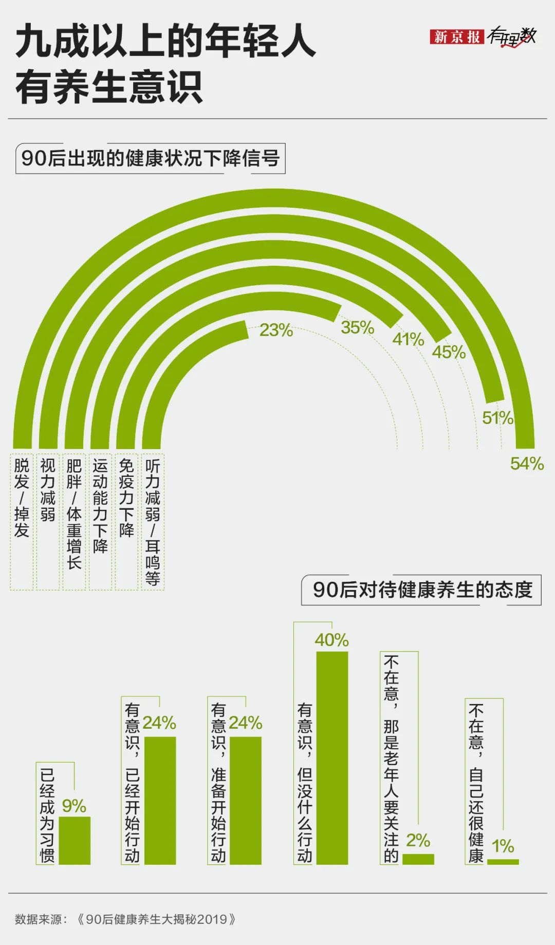 中药冰淇淋、中药面包、中药茶饮……万物皆可“入药”？