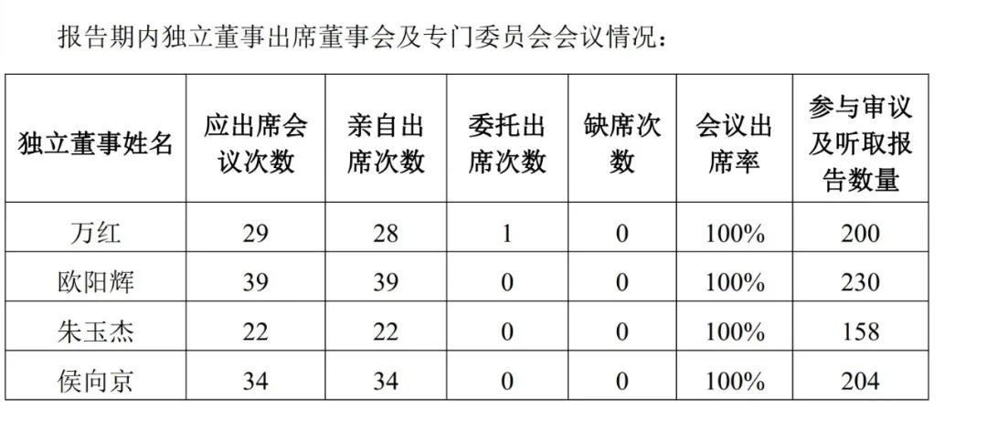 广东华兴银行紧急声明！  第2张