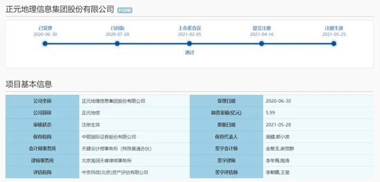 敲钟三年业绩为负，首发保代双双卸任，中银国际证券要挺住