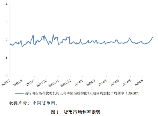 央行货币政策执行报告谈住房租赁产业：租金是影响住房价值的核心变量  第2张