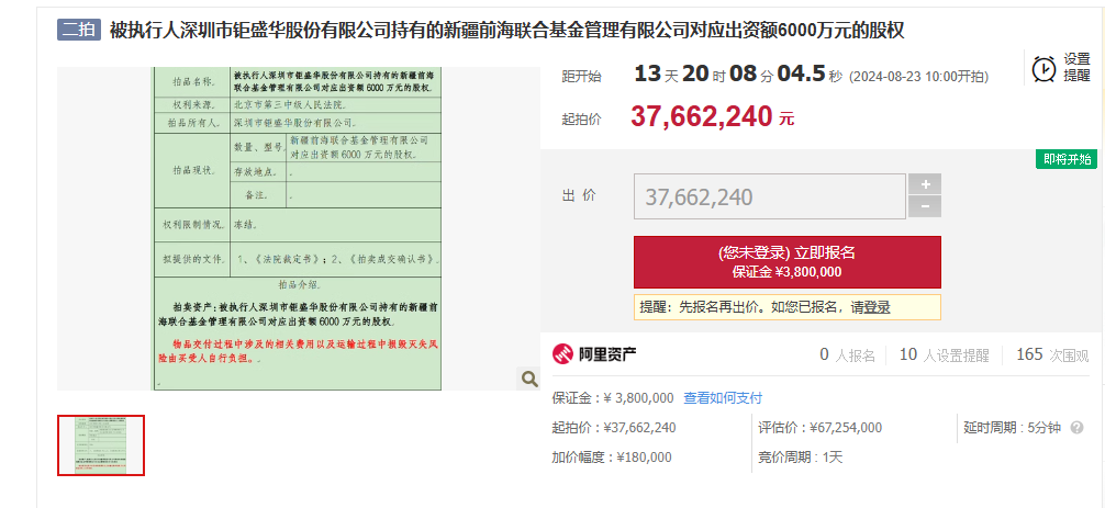 什么情况？折价20%再卖，仍"无人问津"  第2张