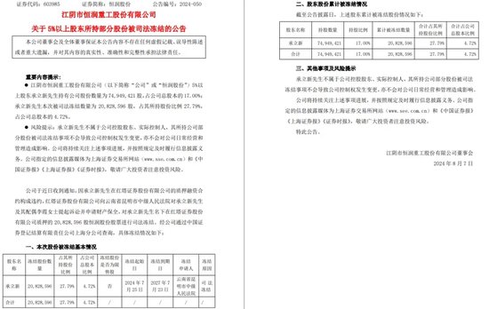 华龙证券向金运激光实控人追债，质押违约，红塔证券冻结2082万股“恒润股份”