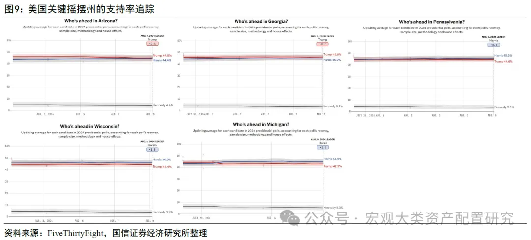 ESG视角看美国大选中法案埋了哪些“雷”  第9张