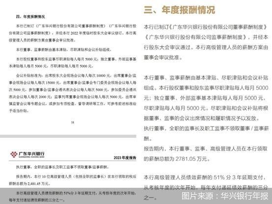 高出场费风波后，华兴银行把董监事参会补贴说明删成“一句话”  第1张