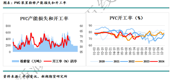 国际油价进入下行通道 化工品也将跟随  第30张