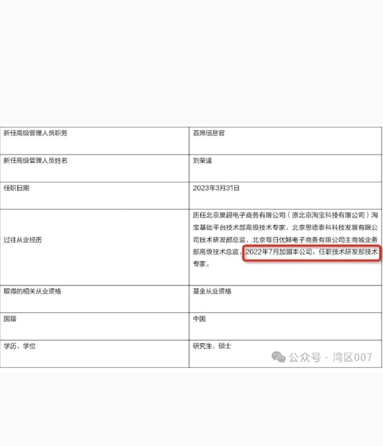 天弘基金大瓜！传天弘基金拉入不少每日优鲜的“难民”