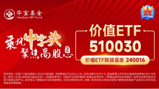 高股息又行了，价值ETF（510030）盘中上探0.58%！机构：高股息板块配置价值或仍突出  第3张