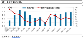 焦炭：产能扩增期对于焦炭价值链的影响  第3张