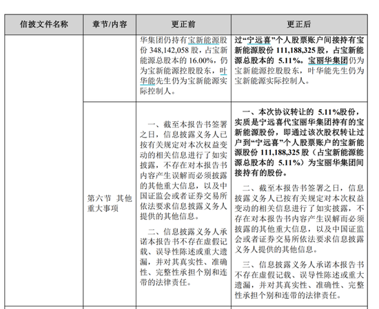 大股东内斗“剧情”跌宕！梅州客商银行会被殃及吗？