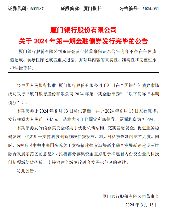 厦门银行：成功发行15亿元金融债券