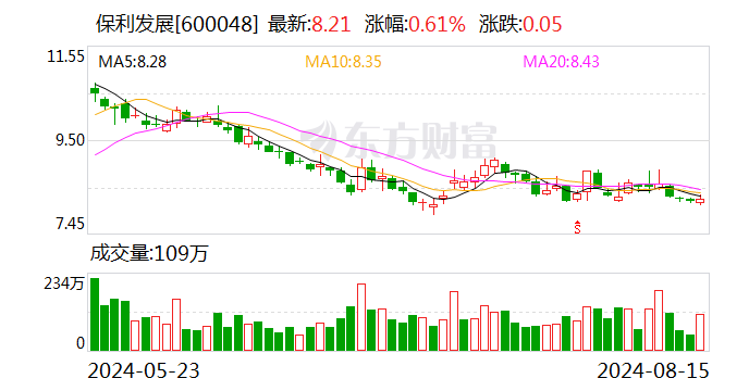 6只个股大宗交易超5000万元