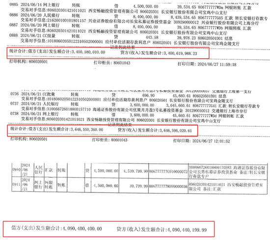 12.52亿元存款丢失！托管方：违反存款协议 长安银行：我们也很冤