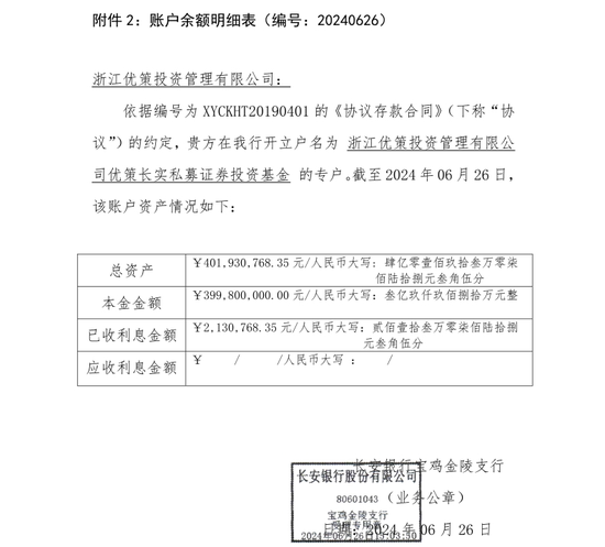 12.52亿元存款丢失！托管方：违反存款协议 长安银行：我们也很冤  第6张