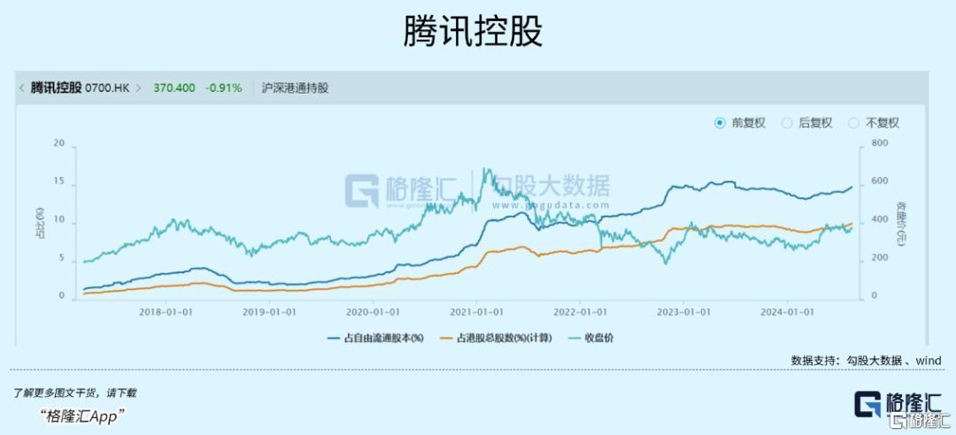 阿里正在赢回信心