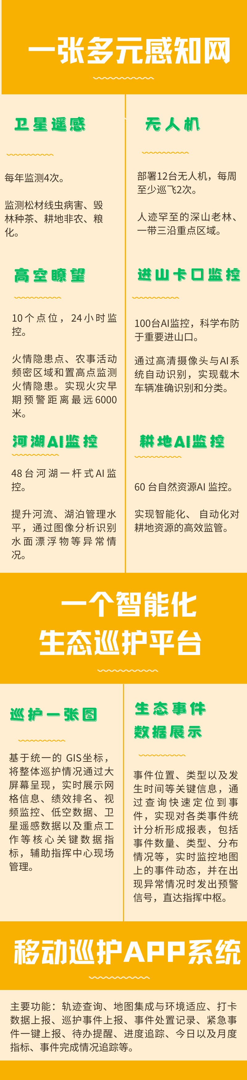 多头管理、工资低怎么办？“三员合一”破题丨图说改革新变化④