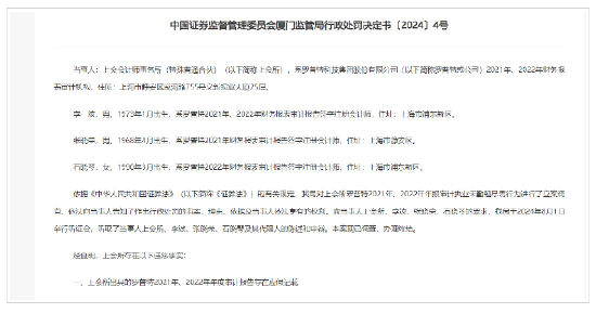 伪造、篡改、毁损审计底稿！天职会计所违规惊心 监管出重手 4家会计所遭罚