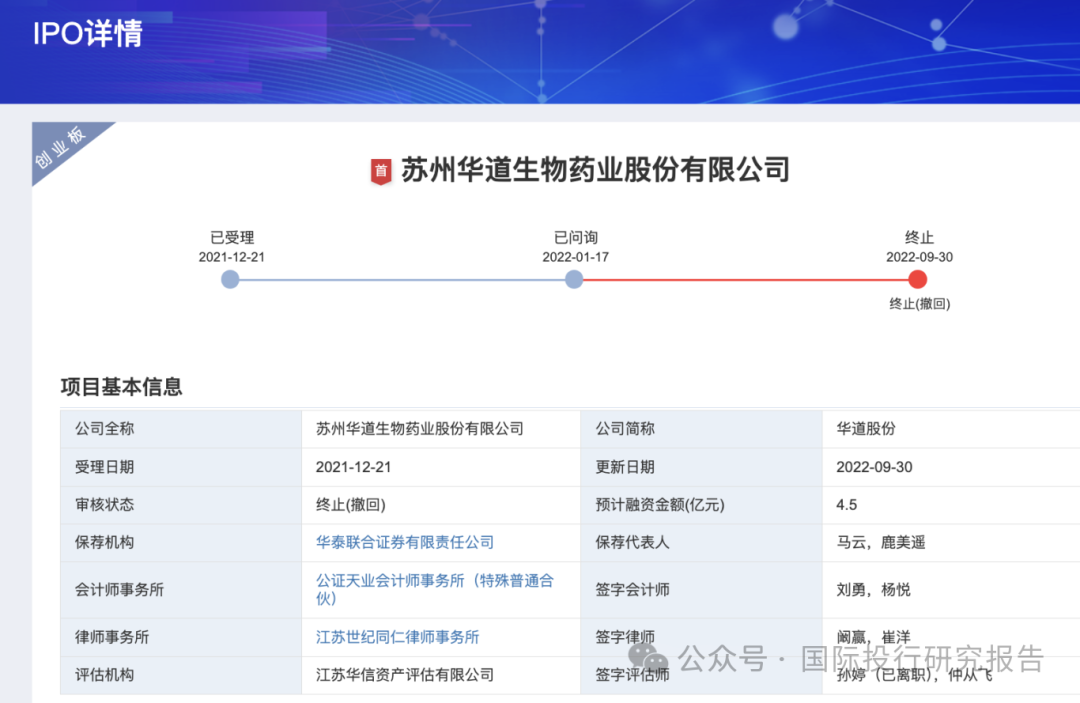 苏州华道生物IPO 欺诈后遗症：证监会处罚1150 万，小投资人法院启动追讨控制人刘明荣
