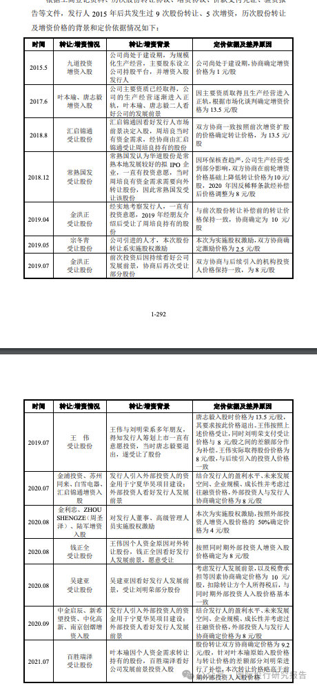 苏州华道生物IPO 欺诈后遗症：证监会处罚1150 万，小投资人法院启动追讨控制人刘明荣  第11张