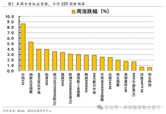 国投策略：缩量极致 眼下何去何从？  第26张