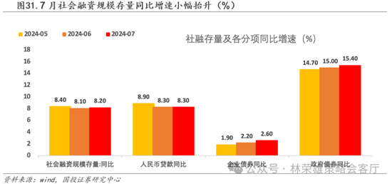 国投策略：缩量极致 眼下何去何从？  第56张