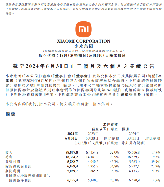 小米集团绩后涨超7% 机构看好其电动汽车与智能手机业务前景  第2张