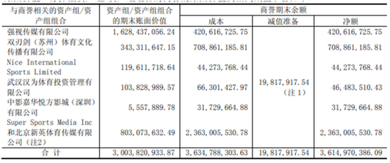 从高光到崩塌，当代明诚的「退圈」警示录  第5张