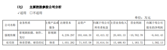 从高光到崩塌，当代明诚的「退圈」警示录  第8张